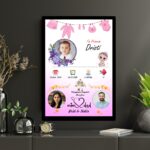 Baby Detail Frame B04