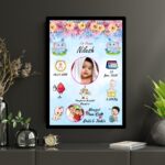 Baby Detail Frame B14