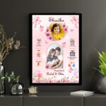 Baby Detail Frame B12