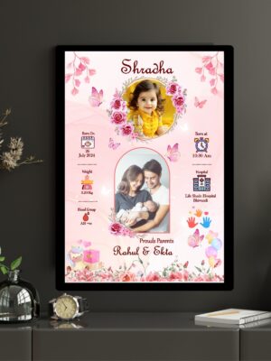 Baby Detail Frame B12
