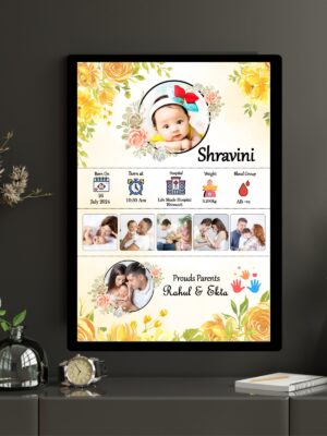 Baby Detail Frame B11