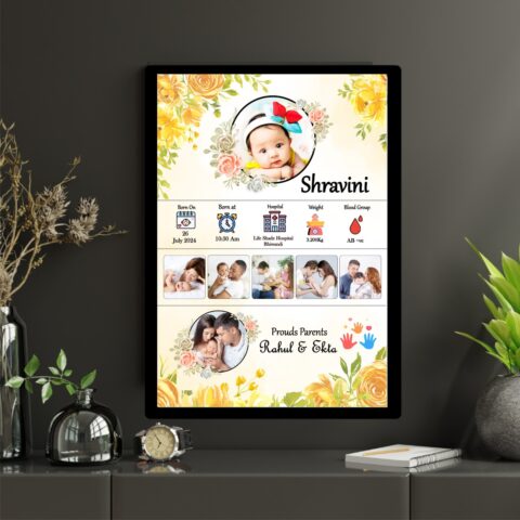 Baby Detail Frame B11