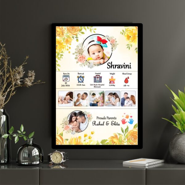 Baby Detail Frame B11